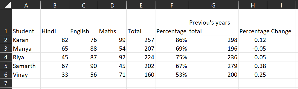 How to Calculate Percentage Increase in Excel