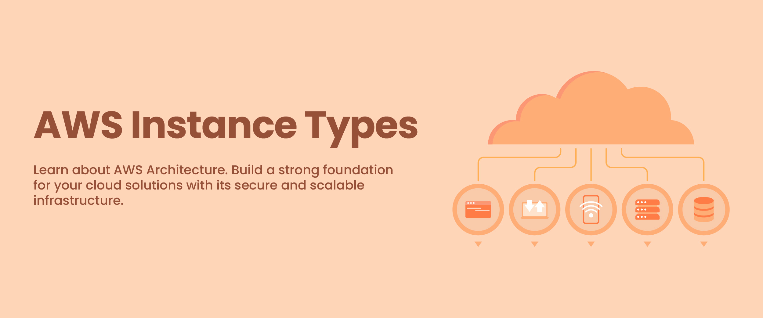 AWS instance types