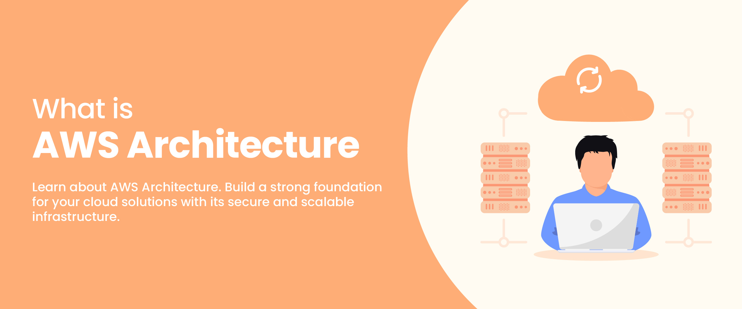 what is AWS architecture