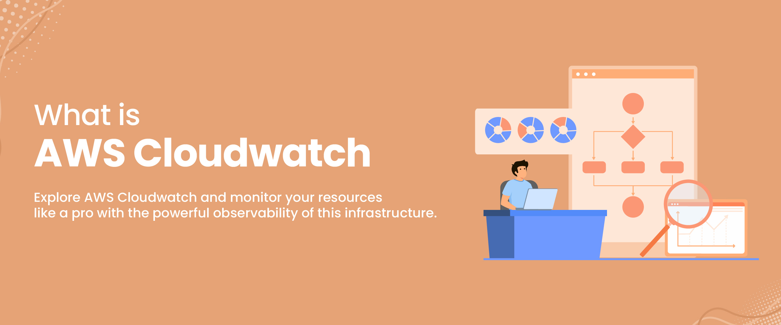 what is AWS cloudwatch