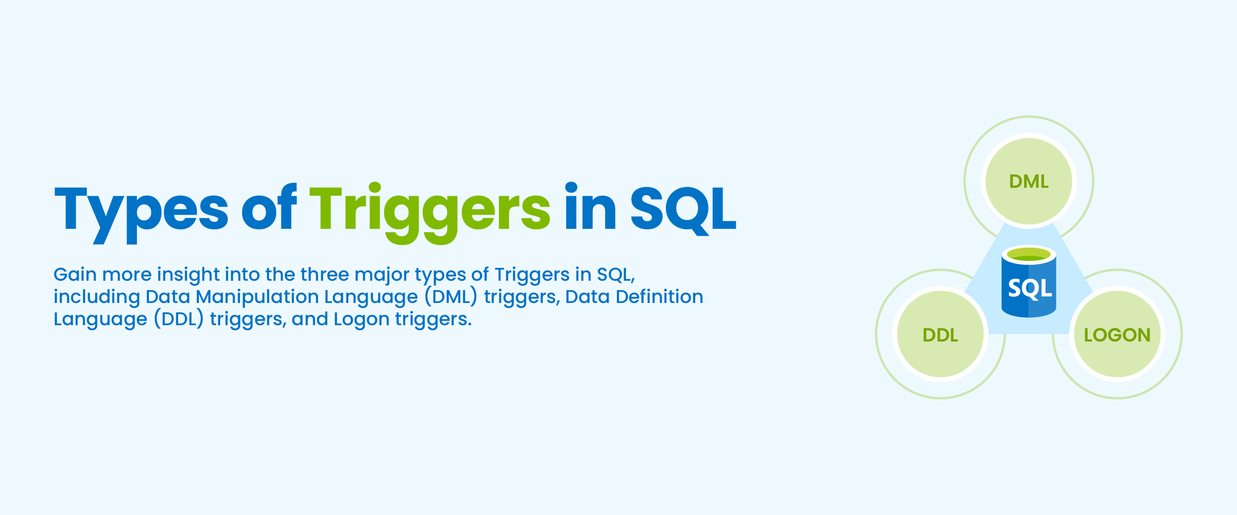 Types of triggers in SQL