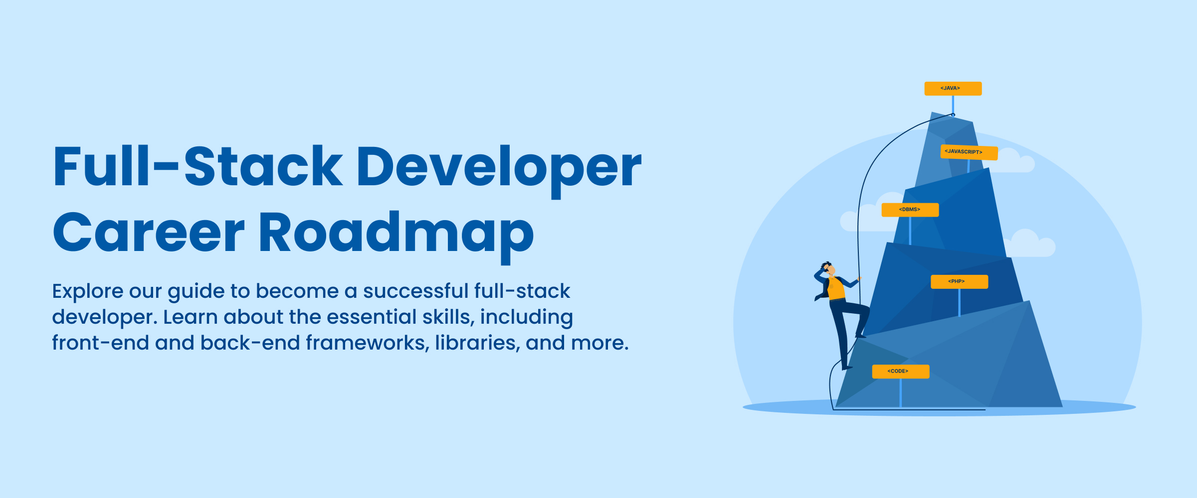 full stack developer roadmap