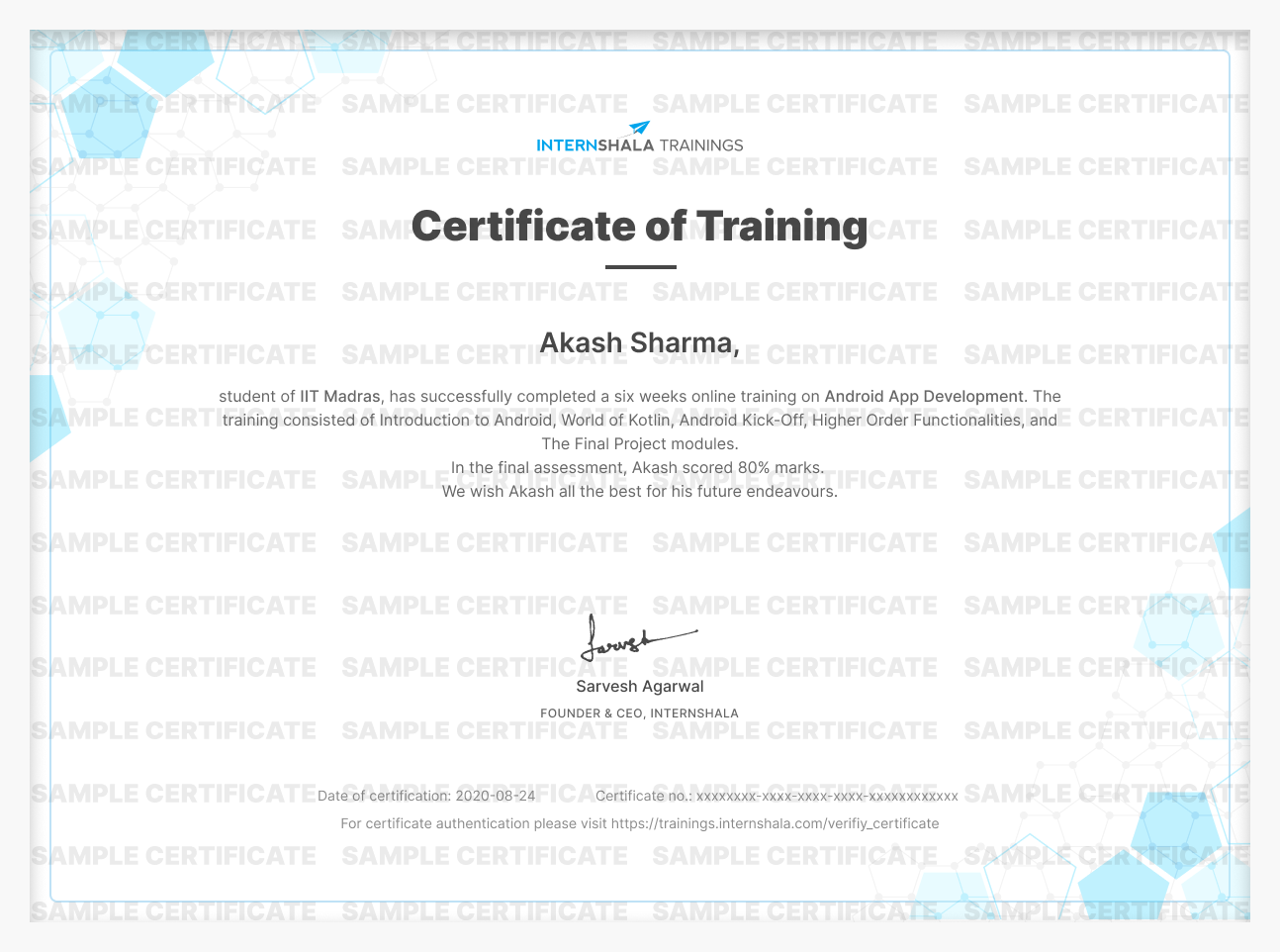 HR Certification Training